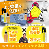 スプラッシュ&ガラスポリッシュ ポーチセット『 ウロコ退治と強撥水で窓ガラスに安全を 』