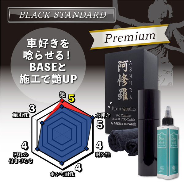 阿修羅プレミアムエディション BASE セット『最高級の艶と弾きのコーティング剤 』Black Standard BASE 120ml 同梱