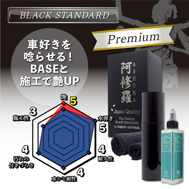 阿修羅プレミアムエディション BASE セット『最高級の艶と弾きのコーティング剤 』Black Standard BASE 120ml 同梱 –  ながら洗車