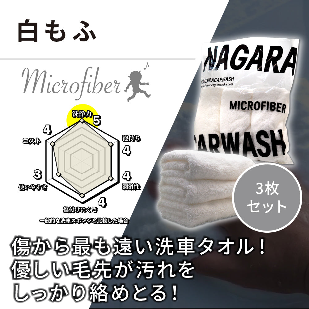 アジオ　ながら洗車　中谷タオルセット 11_TOP__3.jpg?v=1732853446