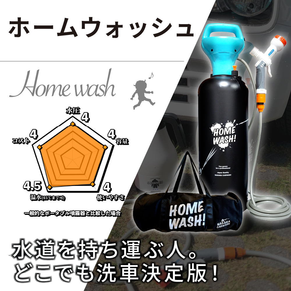 未使用 ホームウォッシュ ながら洗車 ホームウォッシュ 容量10L『水道を持ち運ぶ人 』 – ながら洗車