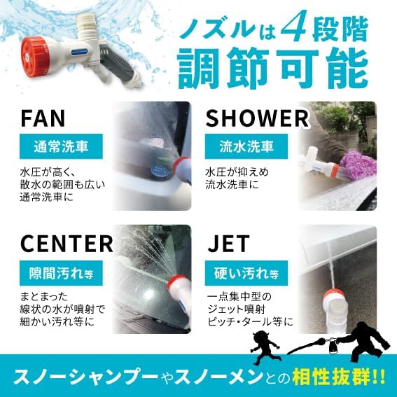 ながら洗車 　ホームウォッシュ　水道を持ち運ぶ人 ホームウォッシュ 容量10L『水道を持ち運ぶ人 』 – ながら洗車