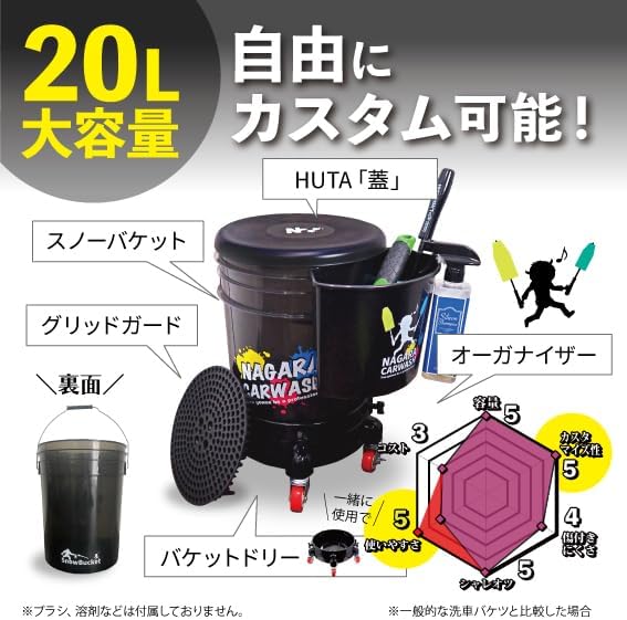 スノーバケット 各バケツセット「形から入って心に至る。」