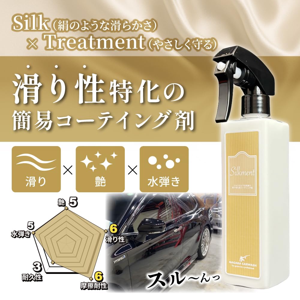 シルクメント『 洗車傷を低減させる、シルクのような滑り 』