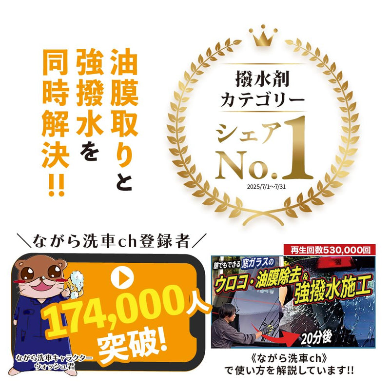 スプラッシュ＆ガラスポリッシュ ポーチセット『 ウロコ退治と強撥水で窓ガラスに安全を 』
