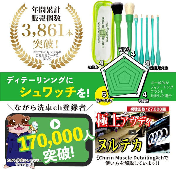 ブラシ 7 ケースセット『 ディテーリングにシュワッチを 』