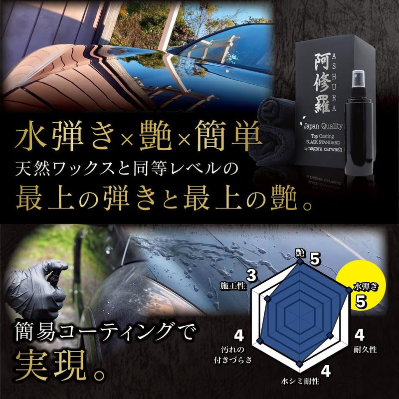 ながら洗車　阿修羅　シャドウ　セット売り ながら洗車 阿修羅シャドウセット売り