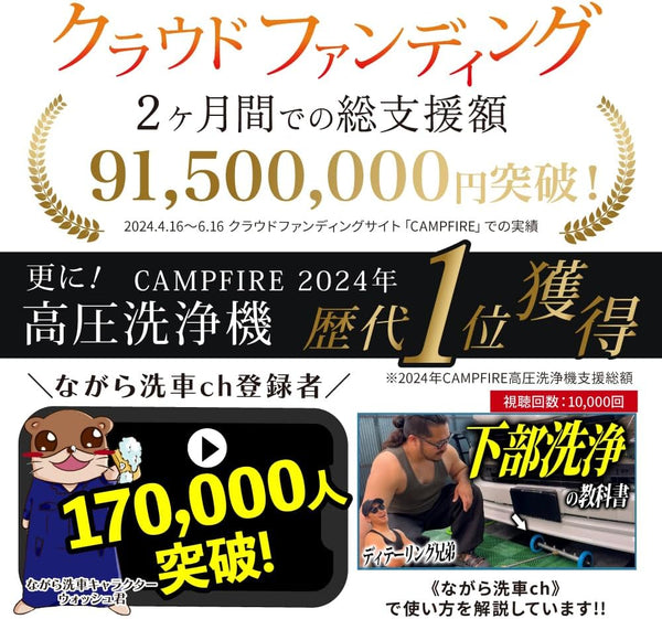 アンダーウォッシュ『下部洗浄はコロコロするだけ』
