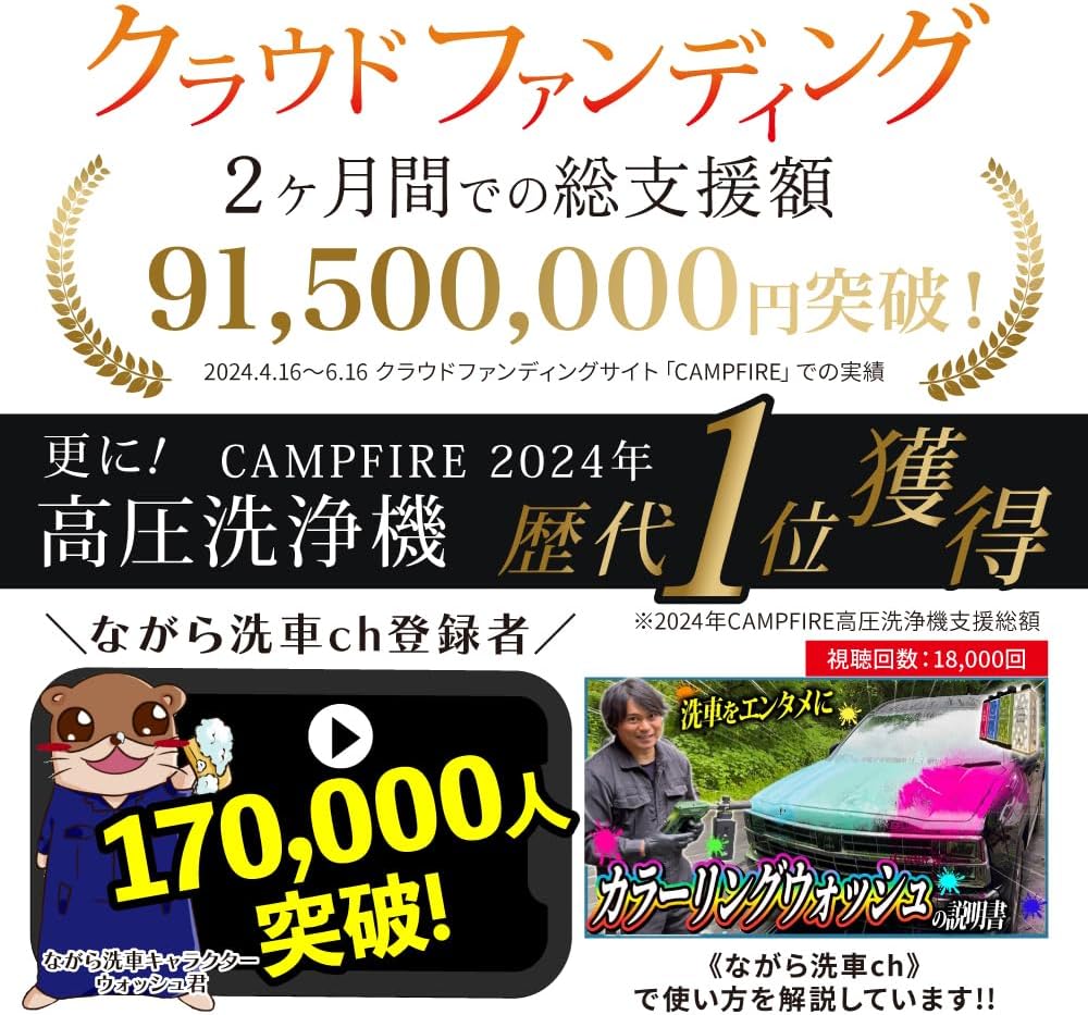 商品 – 2ページ目 – ながら洗車