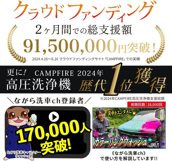 【中性】ブルーニュートラルバブル 500ml『 カラーリングウォッシュの幕開け 』