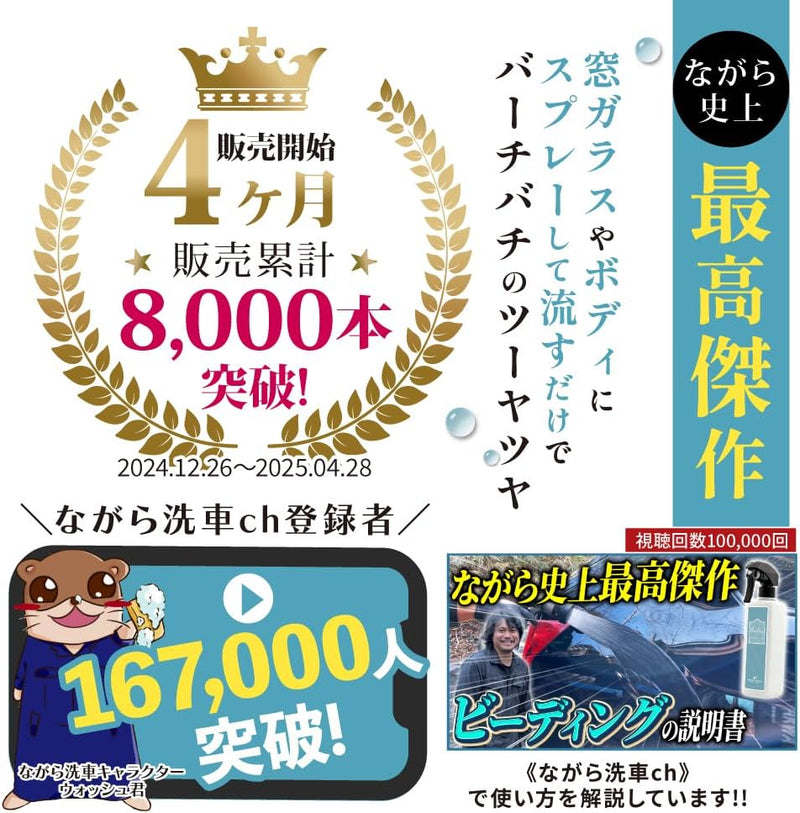 ビーディング 『 窓ガラスやボディにスプレーして流すだけでバーチバチのツーヤツヤ 』
