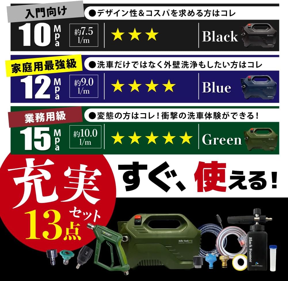 イージーショット×ライフルタンクセット『軽さに特化させた高圧洗浄機』