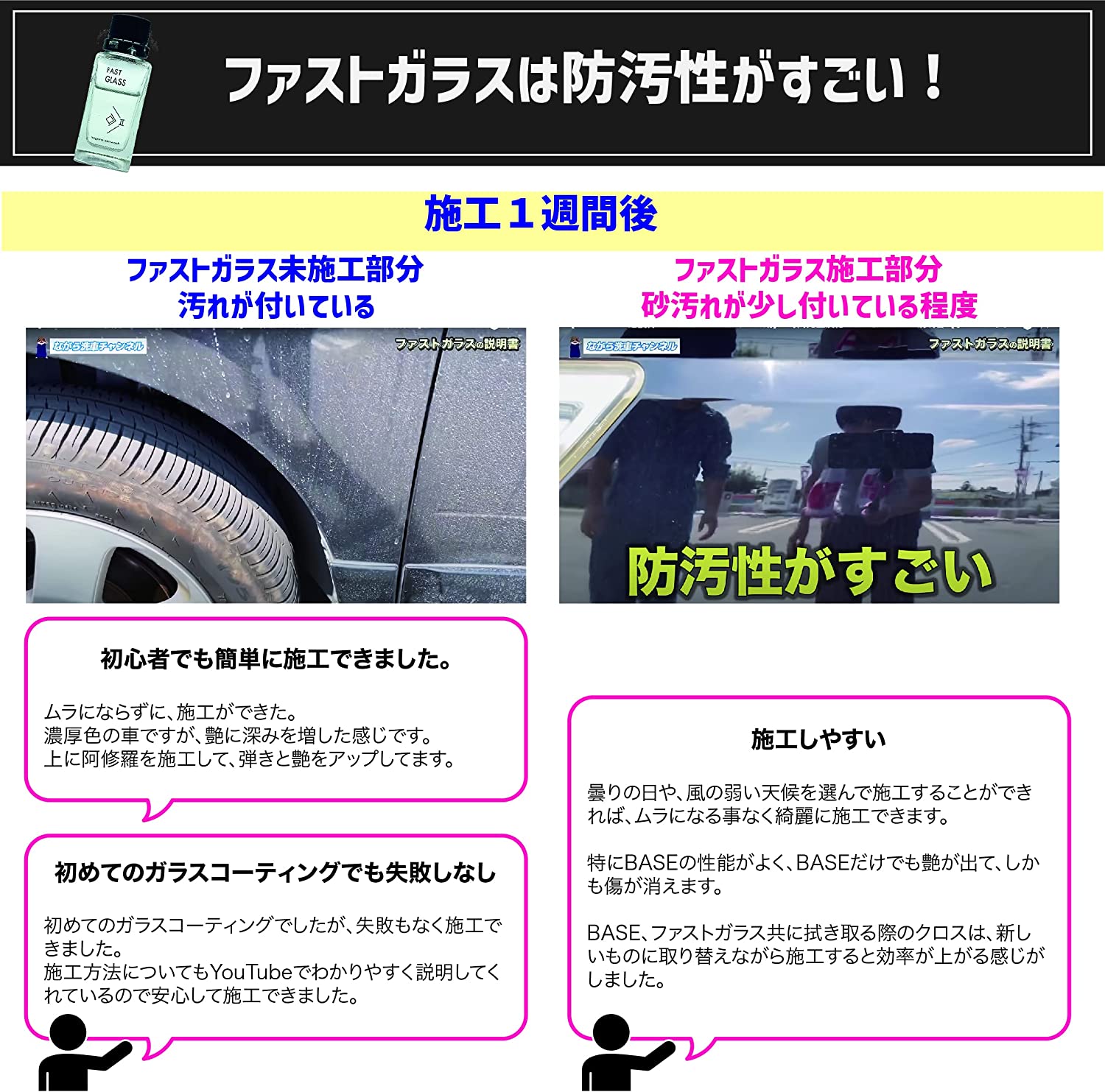 ガラスコーティングをしながらツヤと弾きが欲しい人向けセット