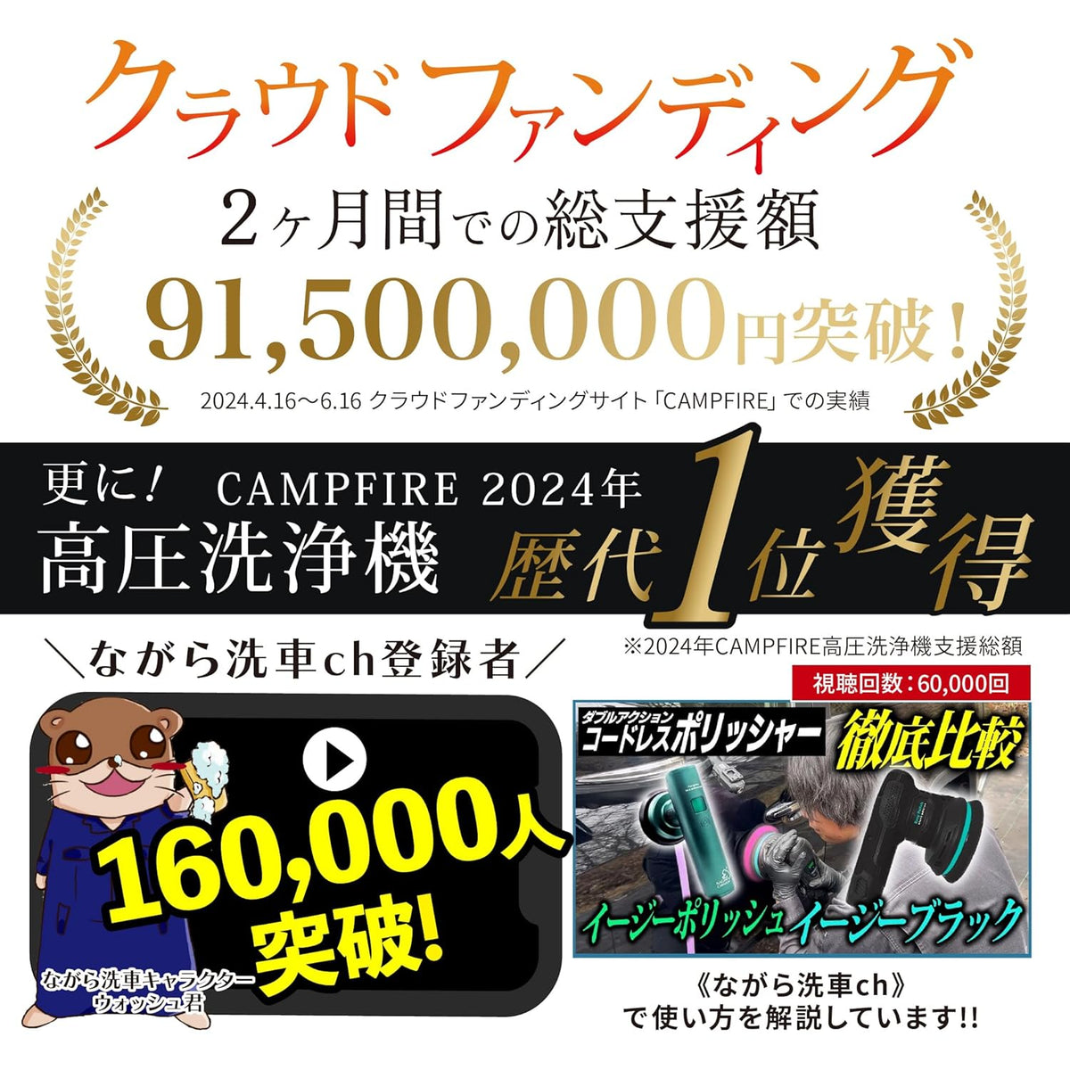 ながら洗車‼️お買い得セット‼️ 商品 – ながら洗車