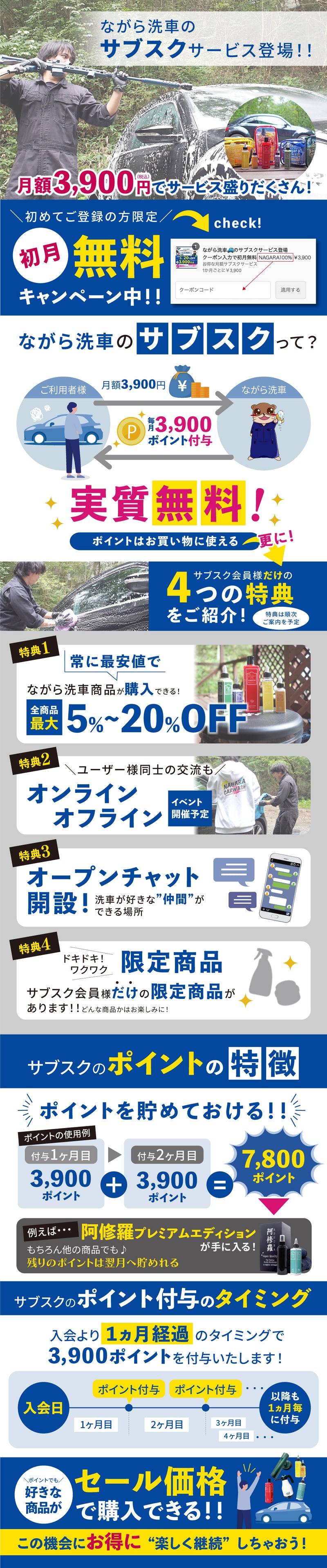 ながら洗車🚙のサブスクサービス登場クーポン入力で初月無料  NAGARA100%(※決済は、クレジットカードのみとなります）