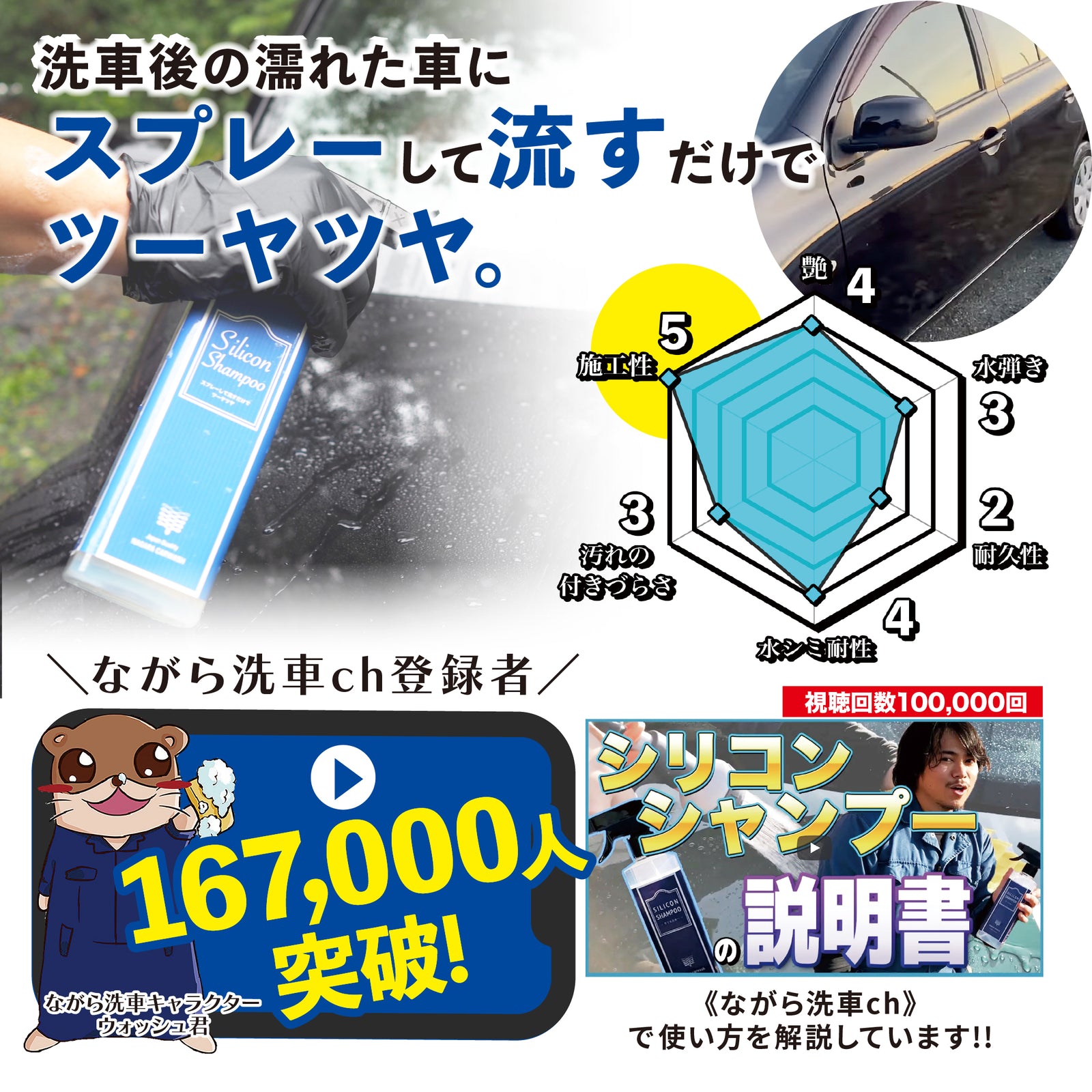 シリコンシャンプー 『スプレーして流すだけでツーヤツヤ 』 – ながら洗車