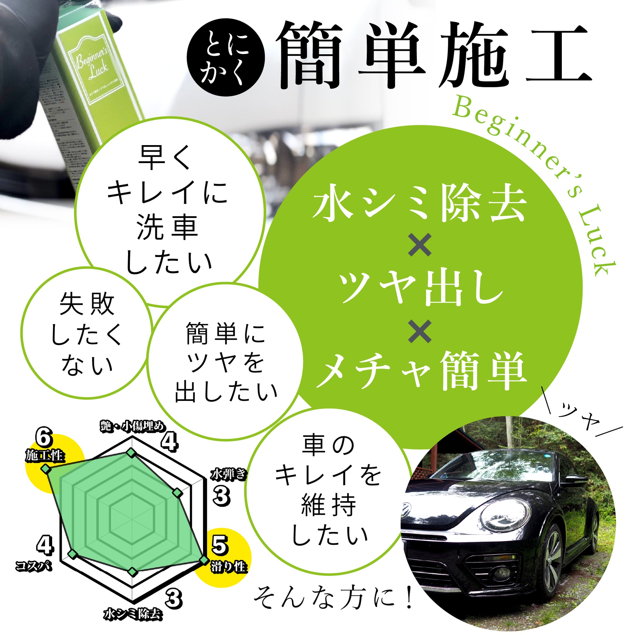 【ながら洗車】ビギナーズラック『 洗車後の拭きあげならビギナーズラック！ 』