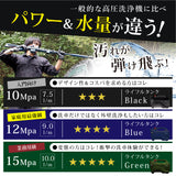 【納期3週間以内で出荷予定】ライフルウォッシュ × ライフルタンク セット『 記憶に残る洗車体験を！ 』