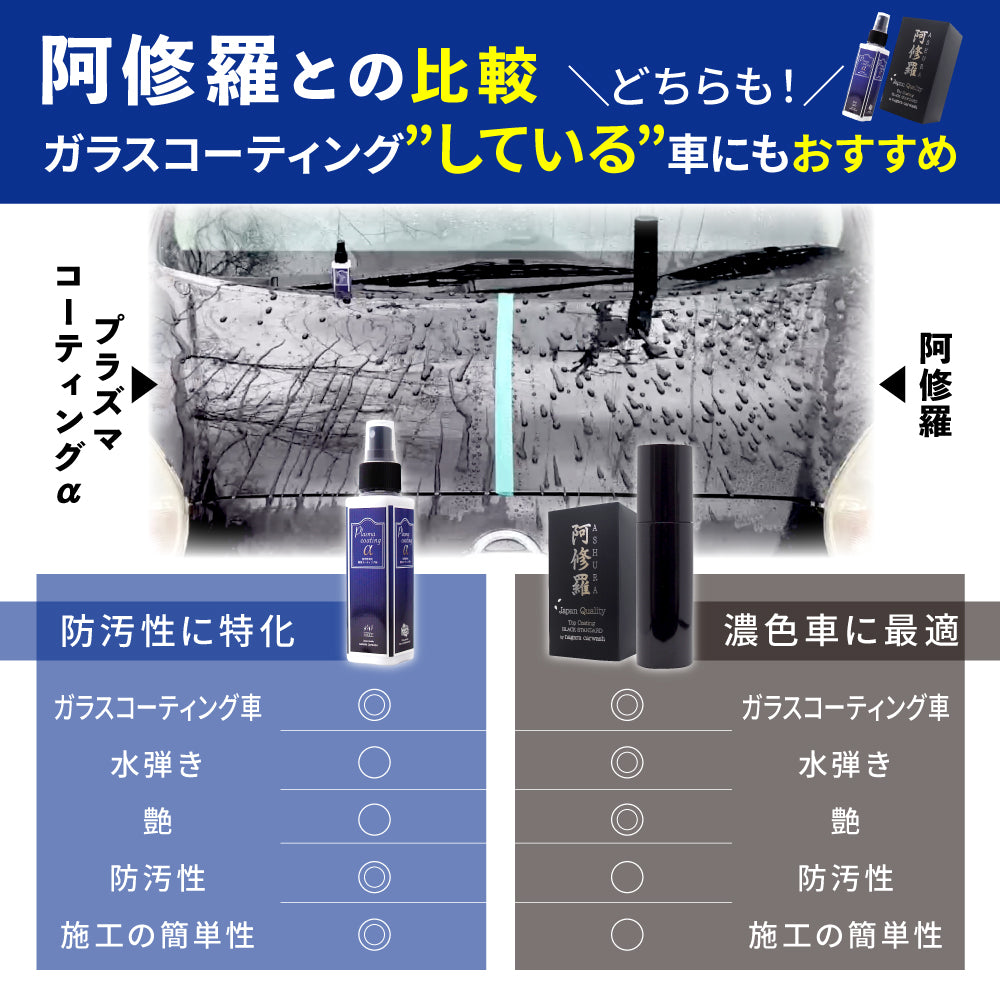 プラズマコーティングα『 電撃走る。防汚性 』