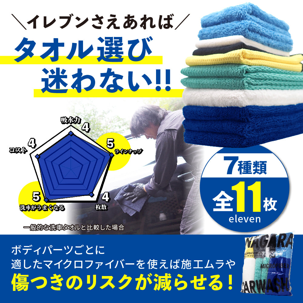 マイクロファイバーイレブン「 洗車タオル選びに模範解答を