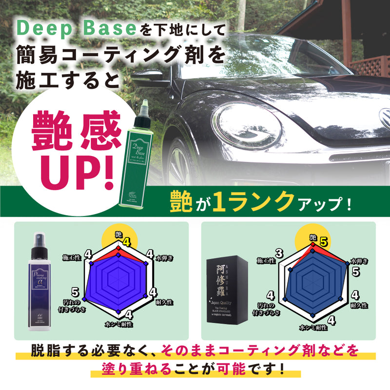 大容量 350ml DEEP BASE 『頑固な水シミや小傷が取れない時の最後の砦