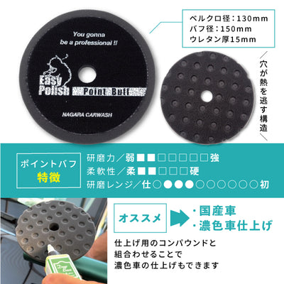 ポリッシャーバフ 2枚セット – ながら洗車