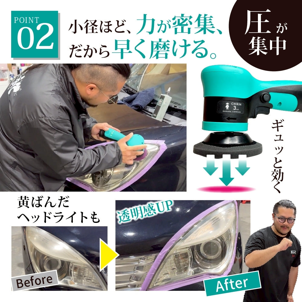 CHIRIN3『小さな成功体験が、磨きを変える』