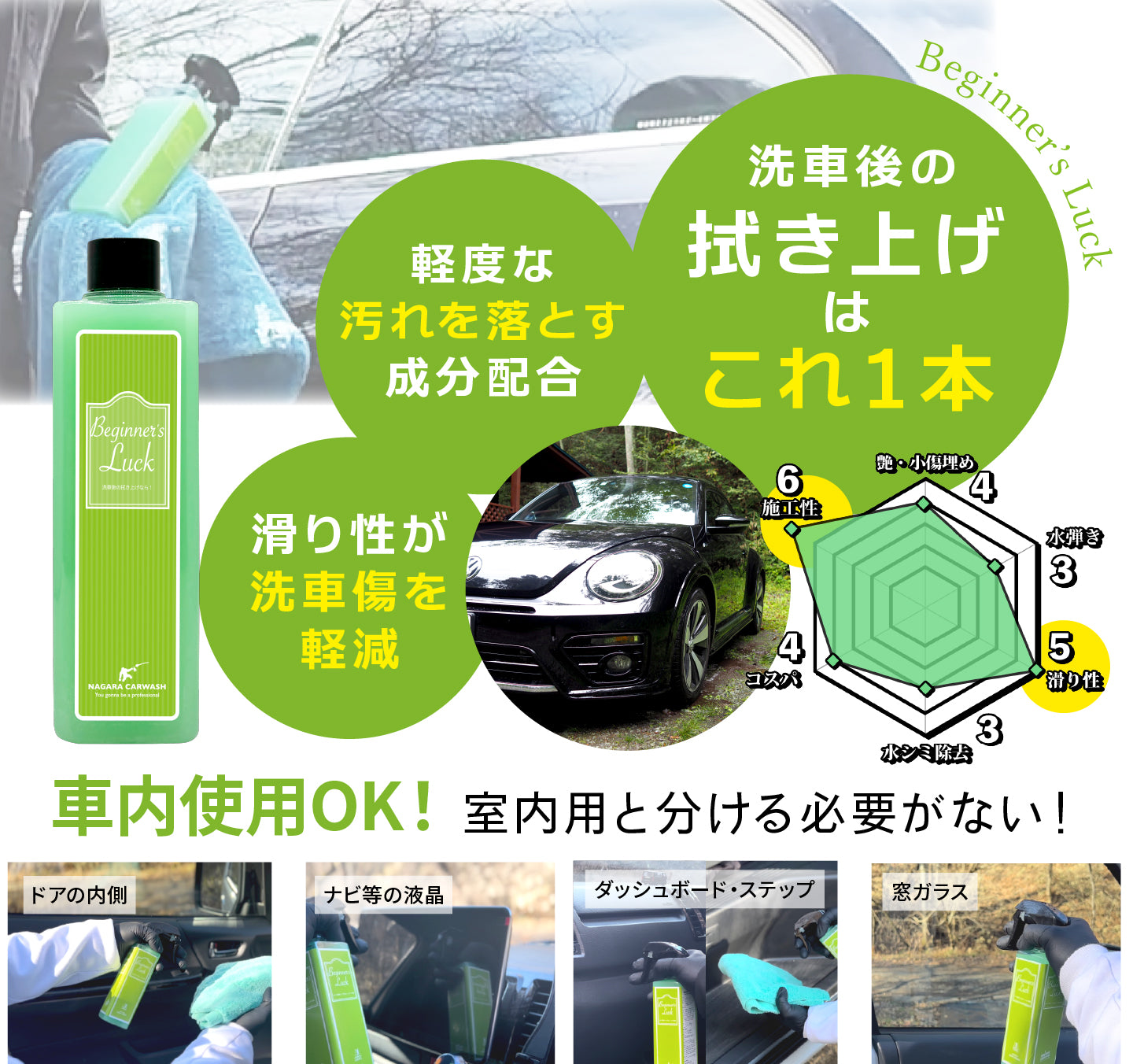 ビギナーズラック 大容量 1,000ml『 洗車後の拭きあげならビギナーズ ビギナーズラック 大容量 1,000ml『 洗車後の拭きあげならビギナーズ