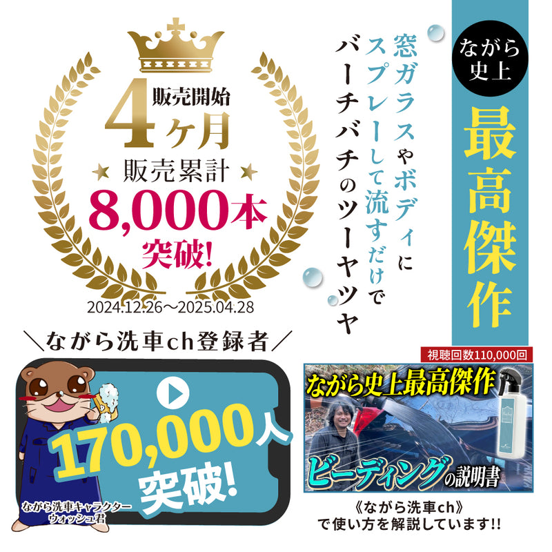 ながら洗車　ビーディング ながら洗車】ビーディング 1000ml