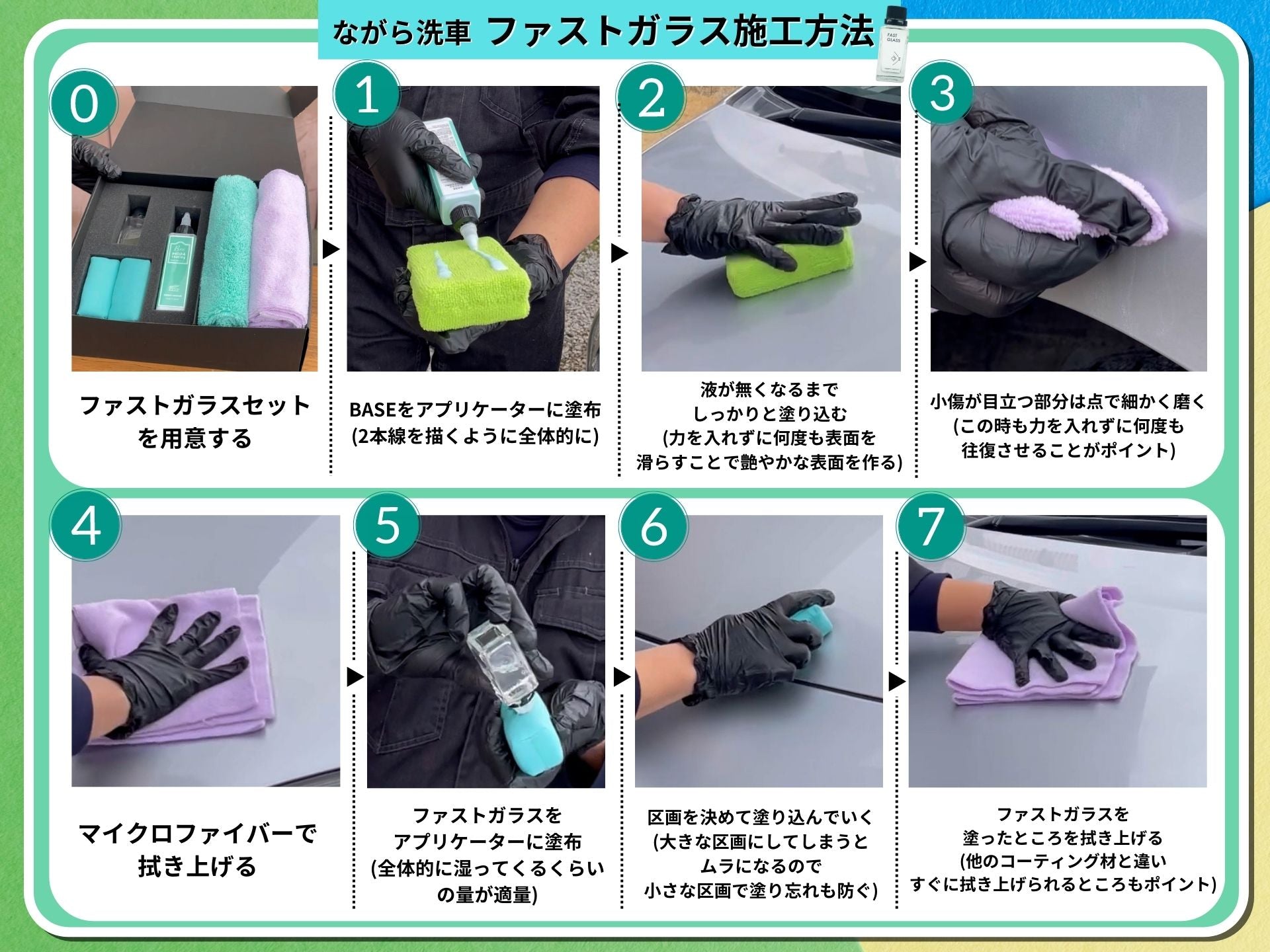 ながら洗車 ファストガラス BASEセット|総合洗車用品情報サイト