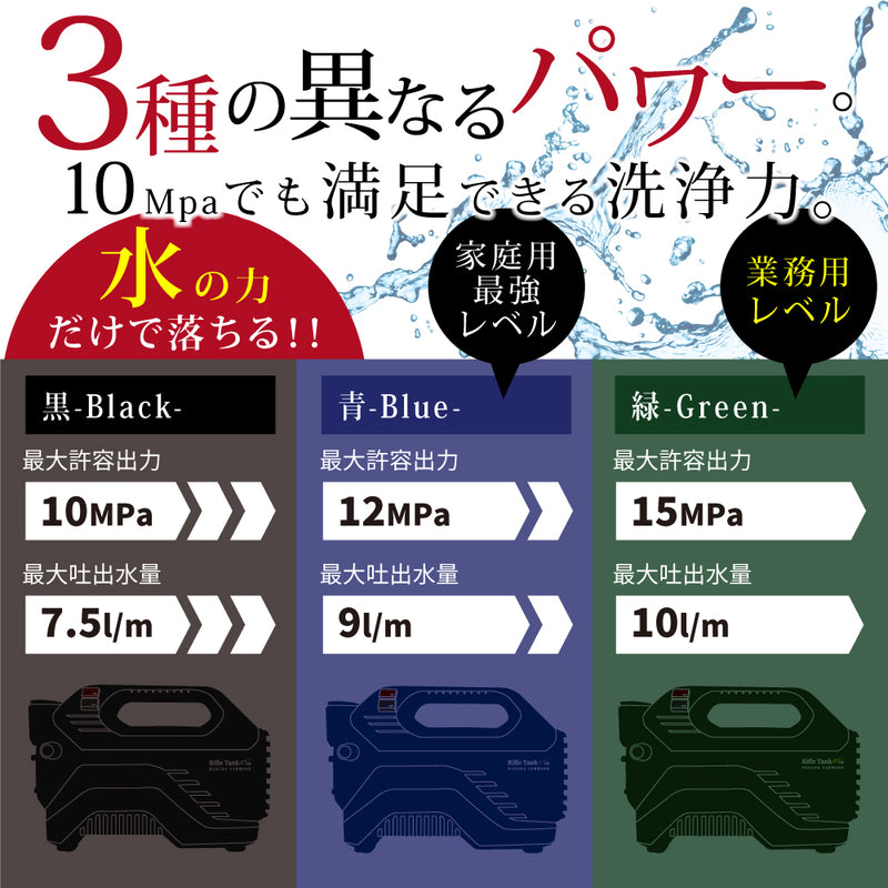 【納期3週間以内で出荷予定】ライフルウォッシュ × ライフルタンク セット『 記憶に残る洗車体験を！ 』