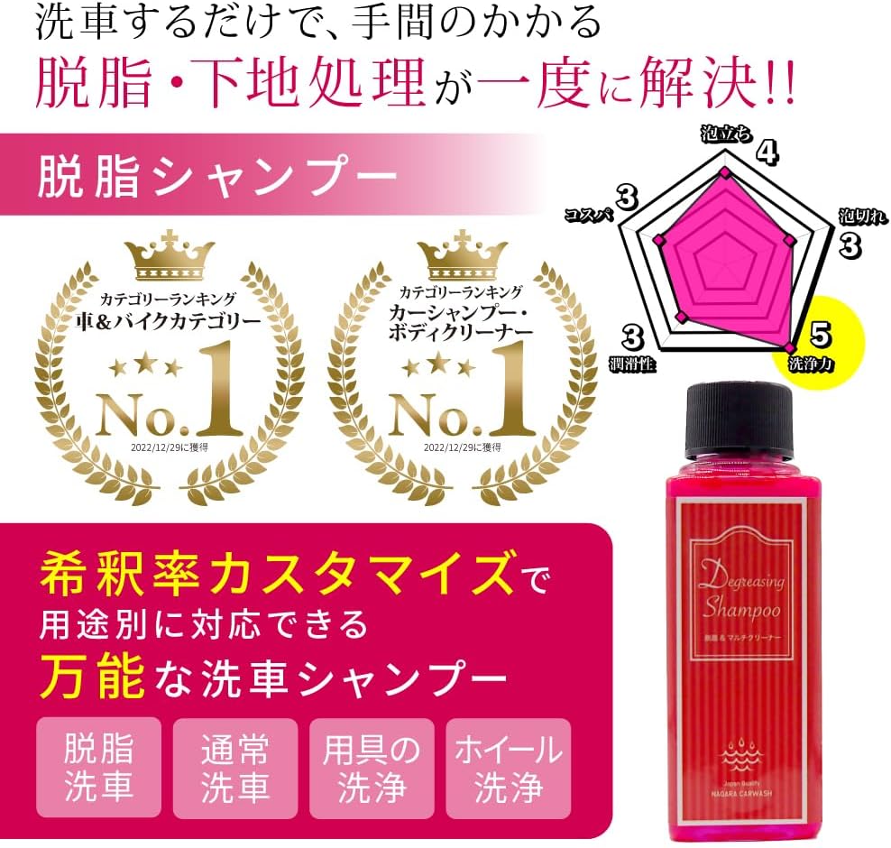 【新品！1点のみ】ながら洗車3セットに極上クロス＋極上アプリケータプレゼント！ 新品！1点のみ】ながら洗車3セットに極上クロス＋極上アプリケー